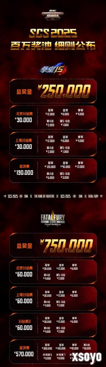 世界最强的格斗选手们，来到了中国最强的格斗大赛