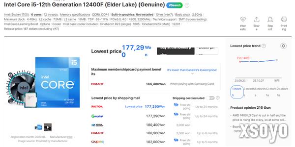 Intel 12/13/14代酷睿都在涨价!i9-12900K在韩国疯涨30%