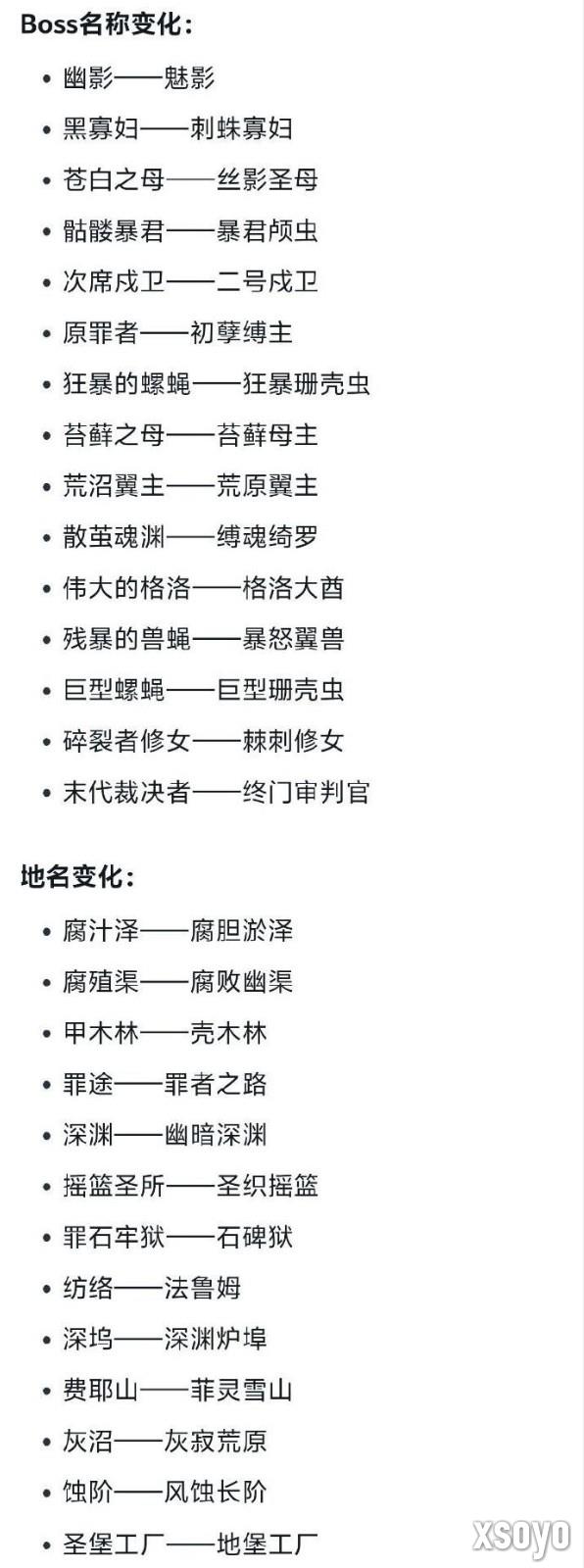 及八变母主! 《丝之歌》新翻译再遭吐槽