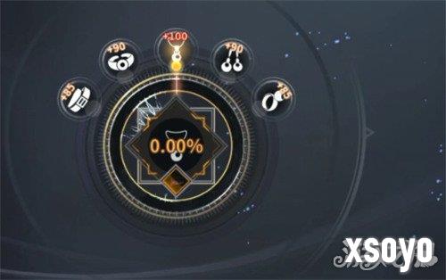 零度曙光天赋点怎么获得 天赋点获取攻略