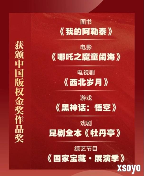 最高奖! 《黑神话:悟空》、《哪吒2》获2025中国版权金奖