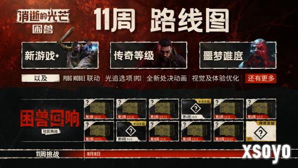 Techland 发布《消逝的光芒:困兽》的最新开发路线图,并邀请玩家共同参与11周“困兽回响”挑战