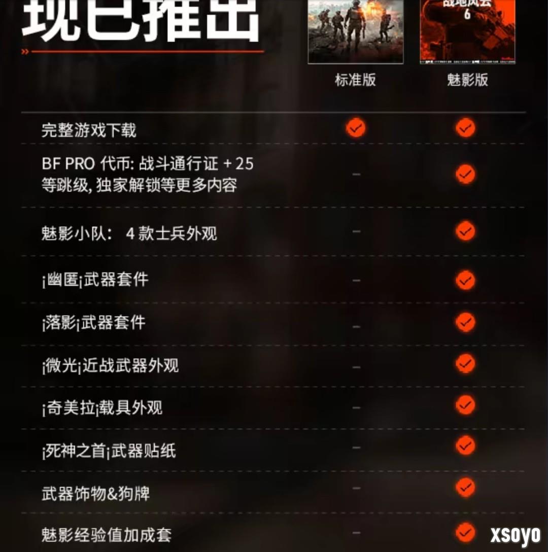 《战地6》Steam版奖励发放错误 标准版能领豪华版奖励