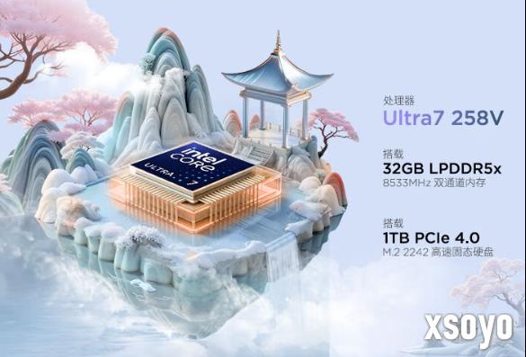 联想全球首款卷轴屏PC上市 屏幕可延至16.7英寸