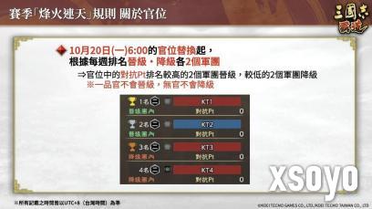 『三国志 霸道』新长期赛季「烽火连天」开幕！全新LR武将于10月更新登场