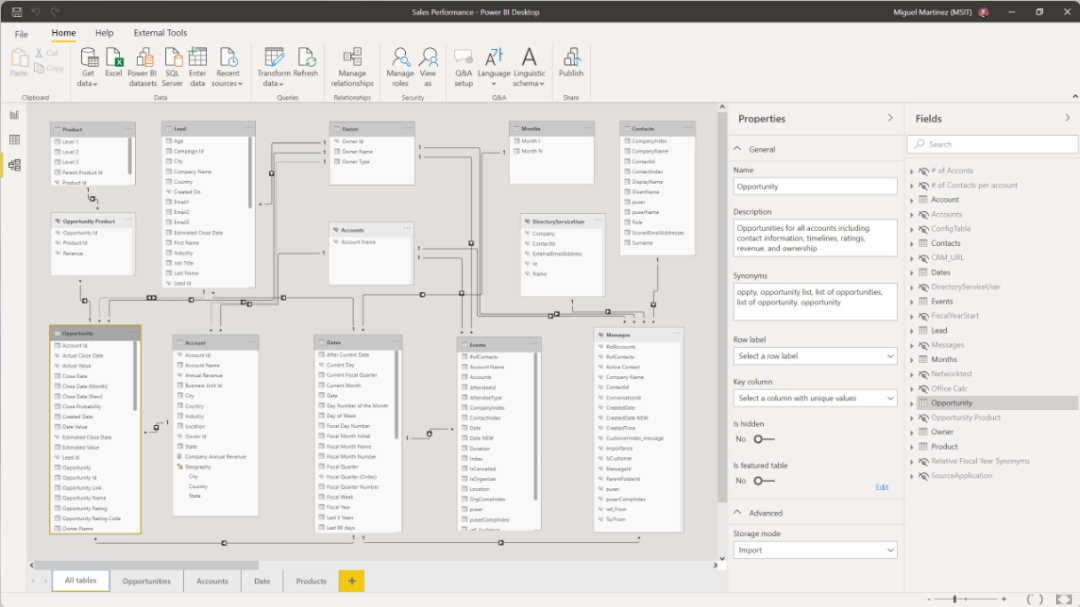 Power BI Desktop2.148.878.0