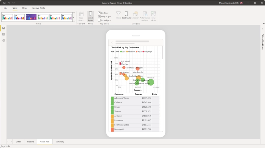 Power BI Desktop2.148.878.0