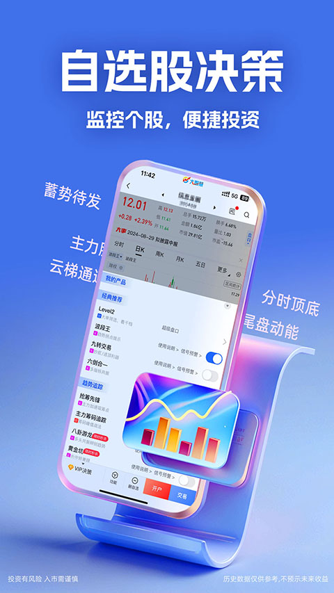 大智慧手机炒股软件