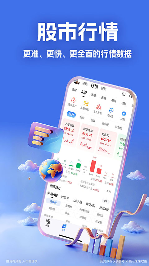 大智慧手机炒股软件