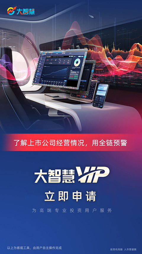 大智慧手机炒股软件