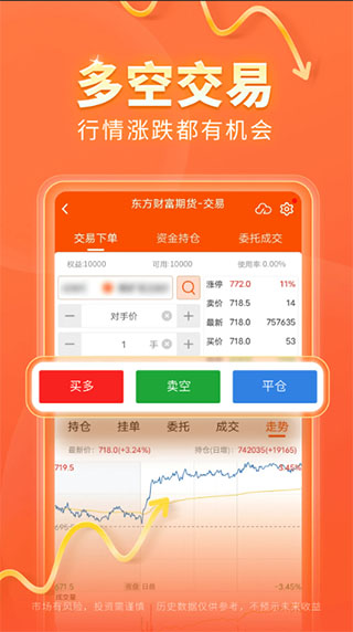 东方财富期货App