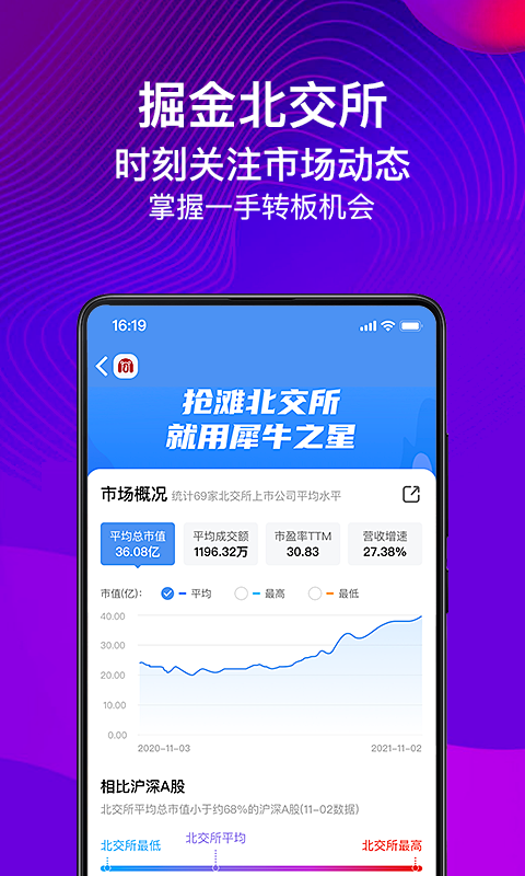 犀牛之星APP