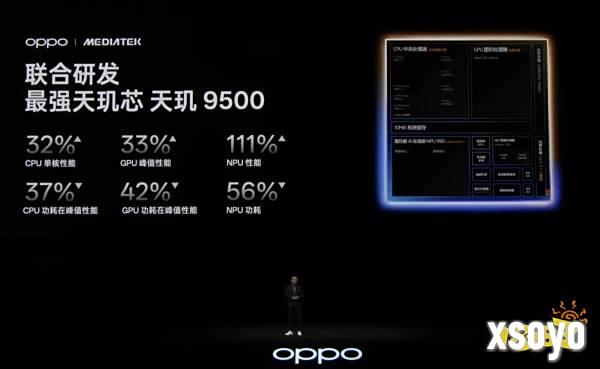 年底手游上分有捷径？vivo X300就是答案