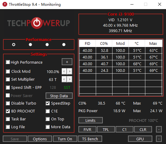 ThrottleStop旧版本