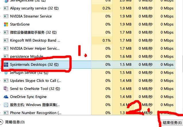Desktops2.0