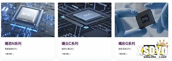 ​​沐曦IPO进程提速：10月24日上会审议募资39亿元​