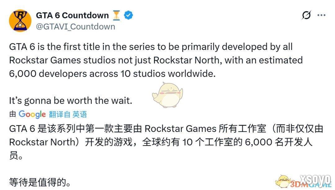《GTA6》由10个工作室携手打造 R星印度有超过1600名开发者