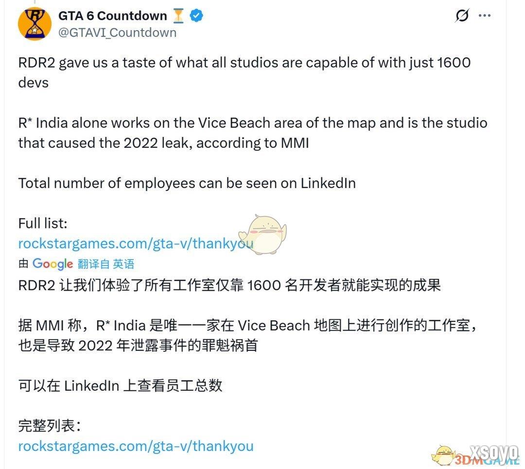 《GTA6》由10个工作室携手打造 R星印度有超过1600名开发者