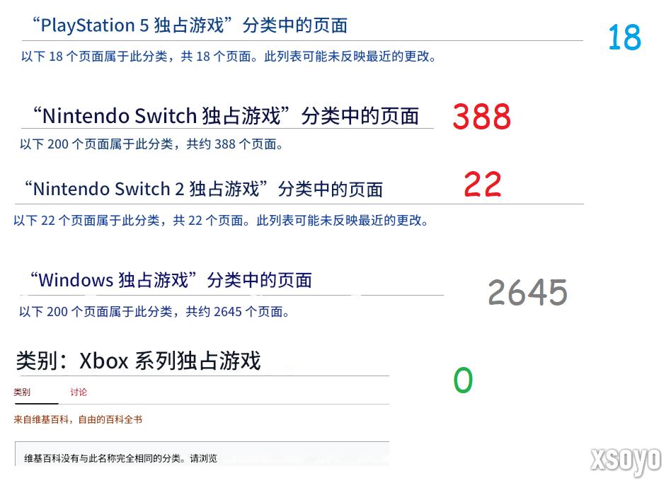 独占游戏数量竟超PS5？Switch2被曝已有22款独占作