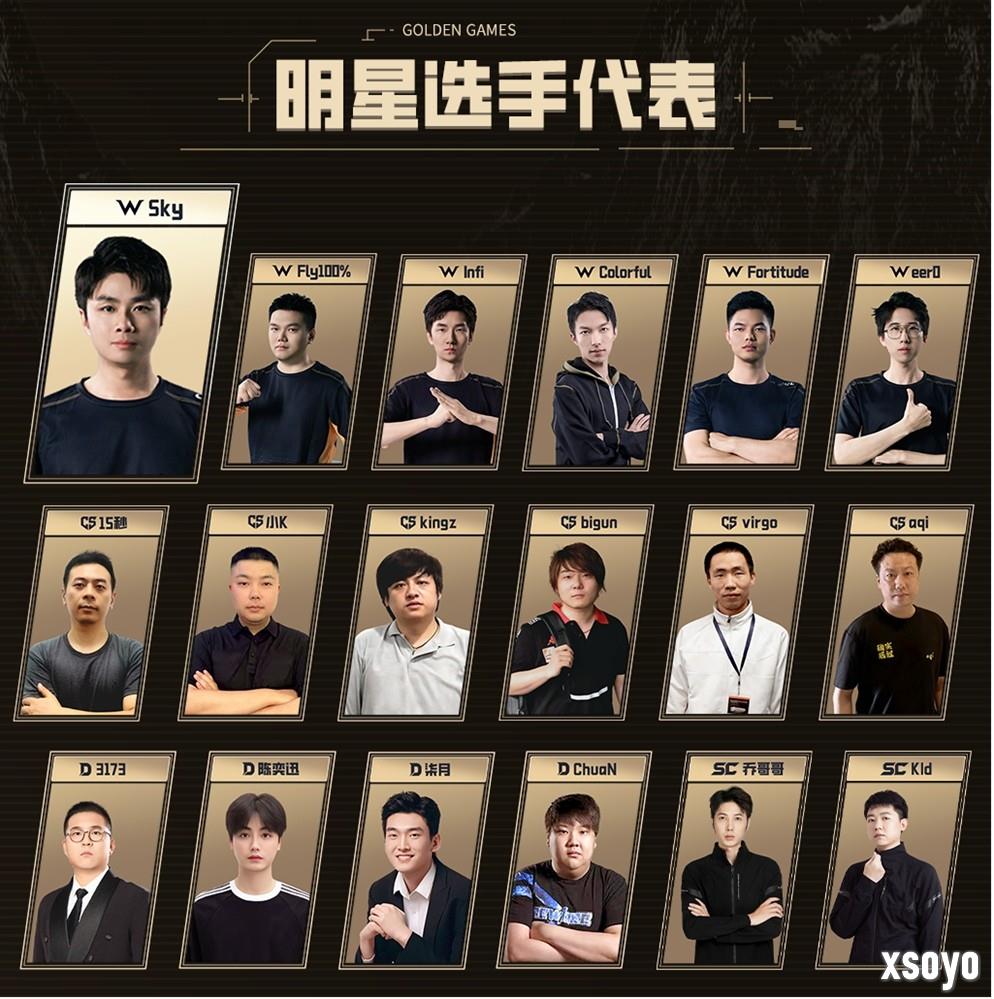 24位明星选手角逐！KK官方对战平台GG全能王正赛火热开战！