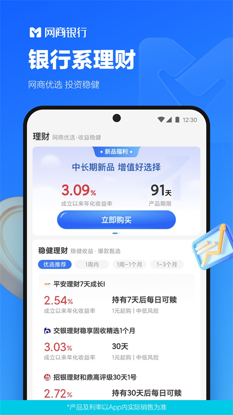 网商银行网商贷App
