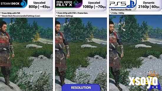 ROG Xbox Ally X性能实测:1080p/70fps流畅运行《对马岛之魂》