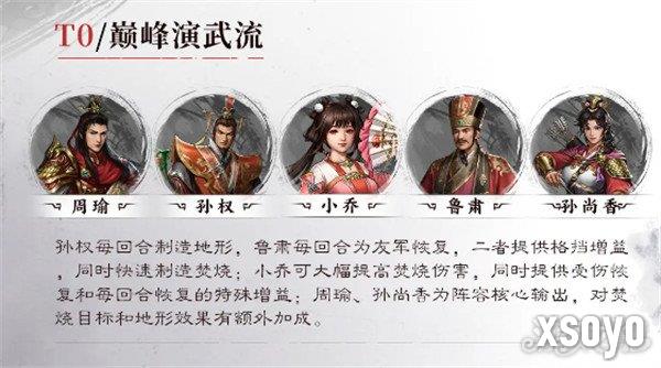 新三国志曹操传周瑜怎么配队 周瑜队伍搭配攻略