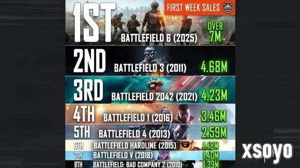 <a href=http://www.xsoyo.com/ target=_blank class=infotextkey>新手游网</a>1