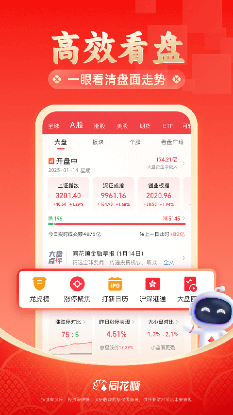 同花顺至尊版APP