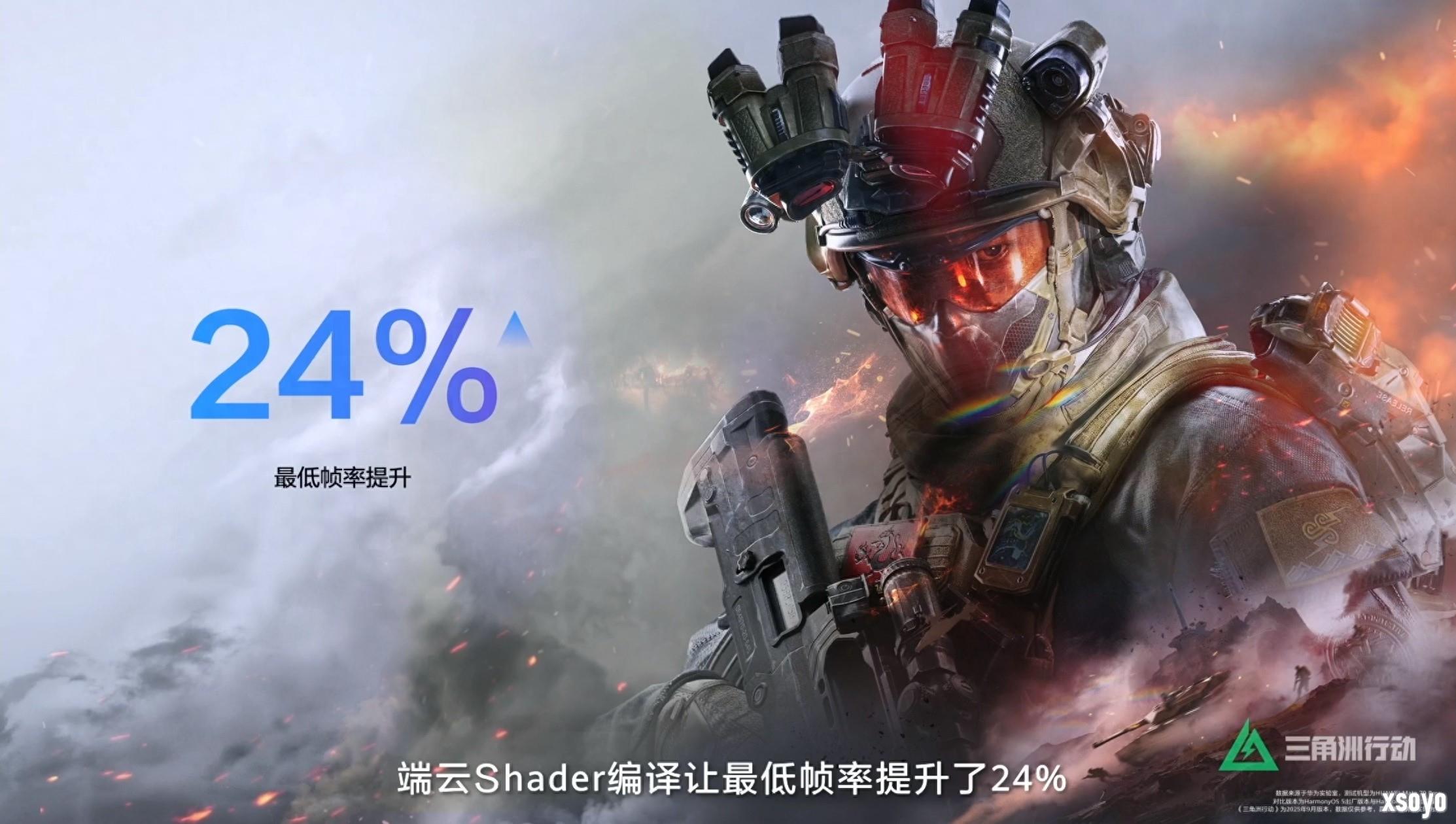 鸿蒙操作系统6发布,《三角洲行动》实现性能深度优化