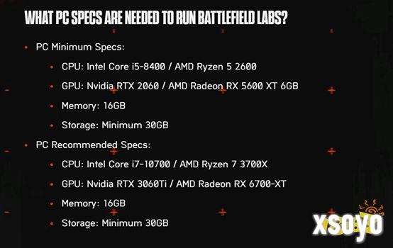 EA经典FPS大作来了,艾尔莎RTX5060幻雷者8GD7和你玩转《战地6》