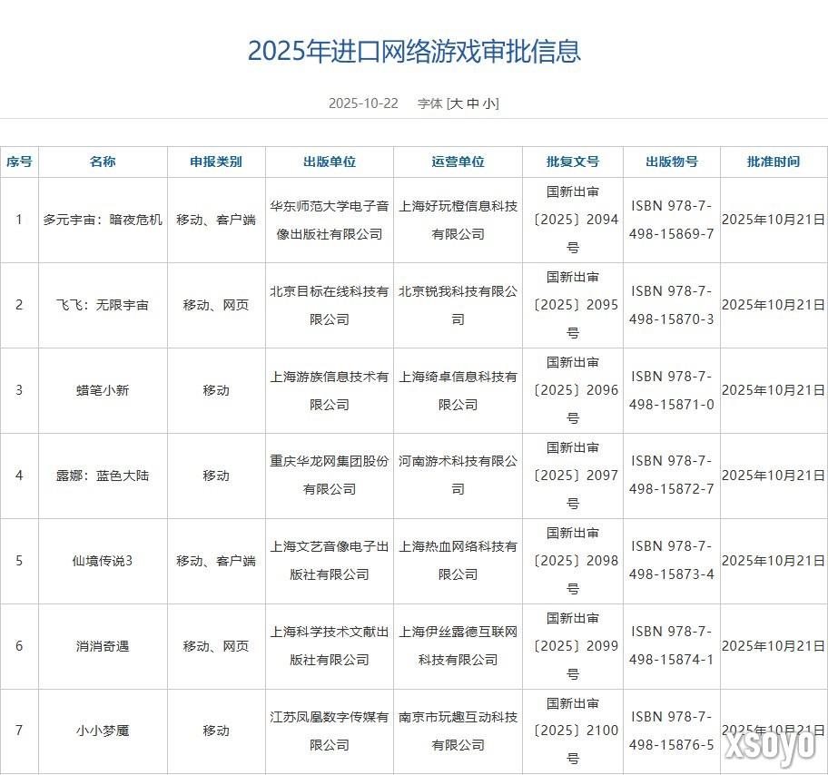 10月游戏版号:《明日方舟》PC端过审、《幻塔》新增PS5版