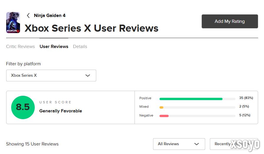 《忍者龙剑传4》M站玩家评分8.4分:音乐超赞 战斗太爽!