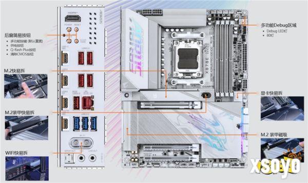 技嘉发布X3D系列主板:专为AMD X3D处理器打造,游戏性能提升高达25%