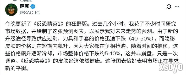 锻刀时代来临！CS2新更新5件红色物品可换手套或刀