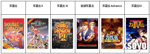 《双截龙再临》中文版今天上市!举办庆祝上市活动