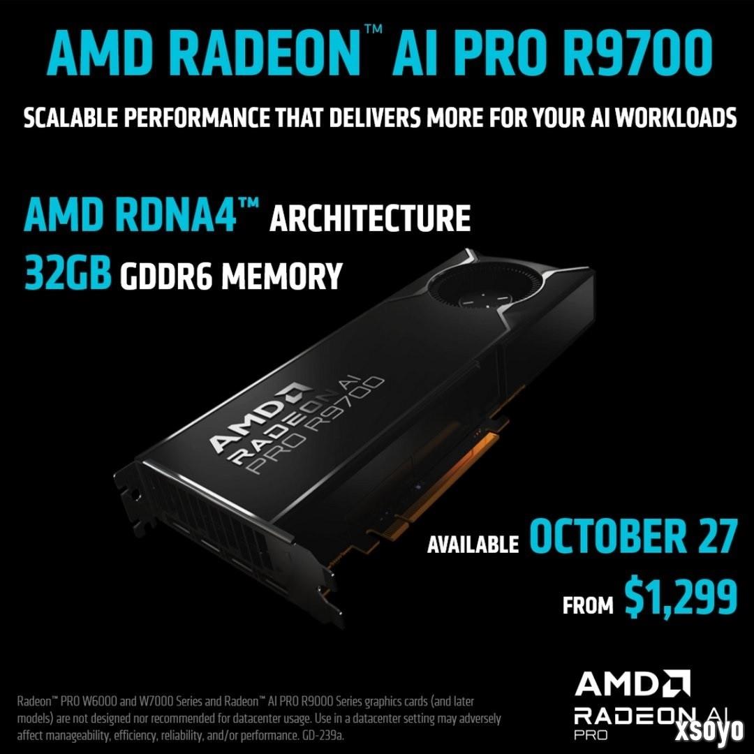 AMD最强RDNA4显卡:Radeon AI PRO R9700售9200元