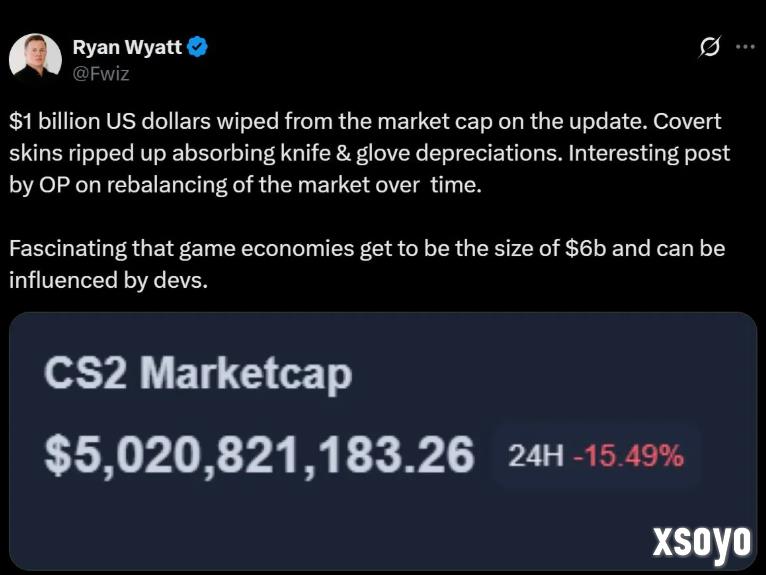 大崩盘!CS2更新导致皮肤交易市值蒸发近20亿美元