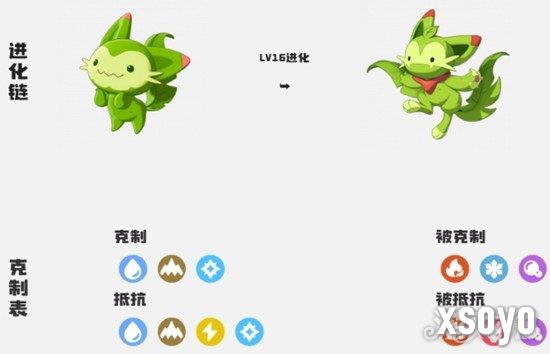 洛克王国世界精灵等级怎么提升 精灵等级提升方法