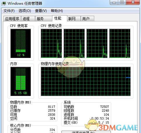 Windows Task Manager(Windows经典任务管理器)V1.0