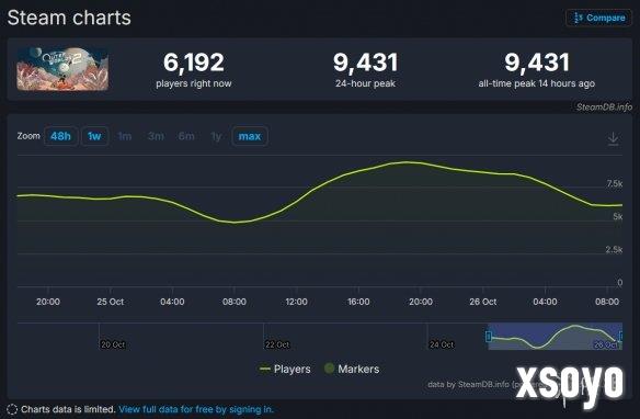 <a href=http://www.xsoyo.com/ target=_blank class=infotextkey>新手游网</a>1