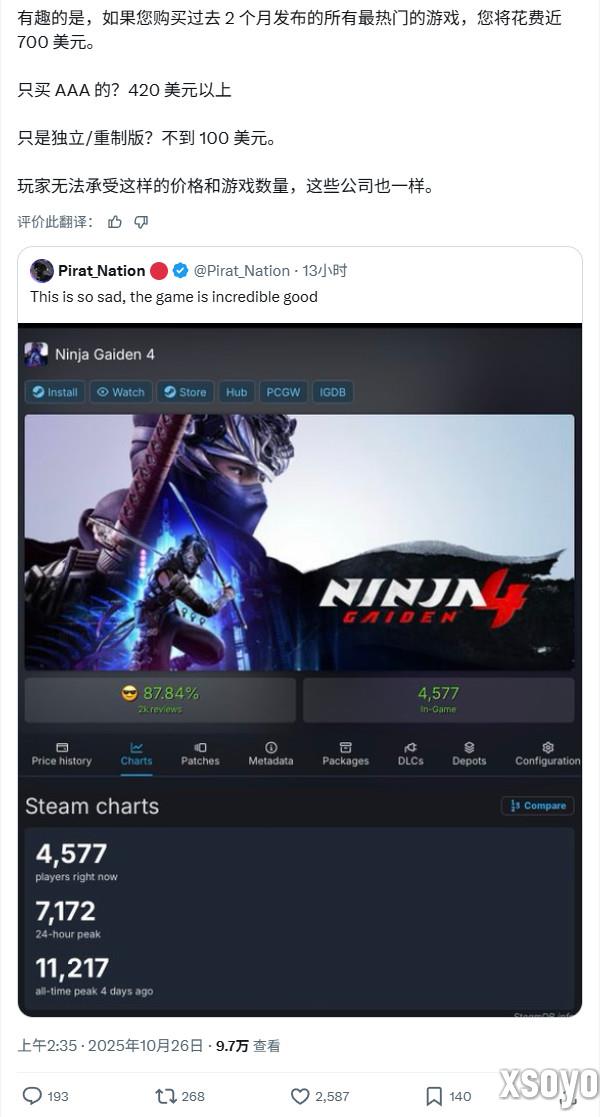 定价太贵了？《忍龙4》Steam低在线引玩家叹息