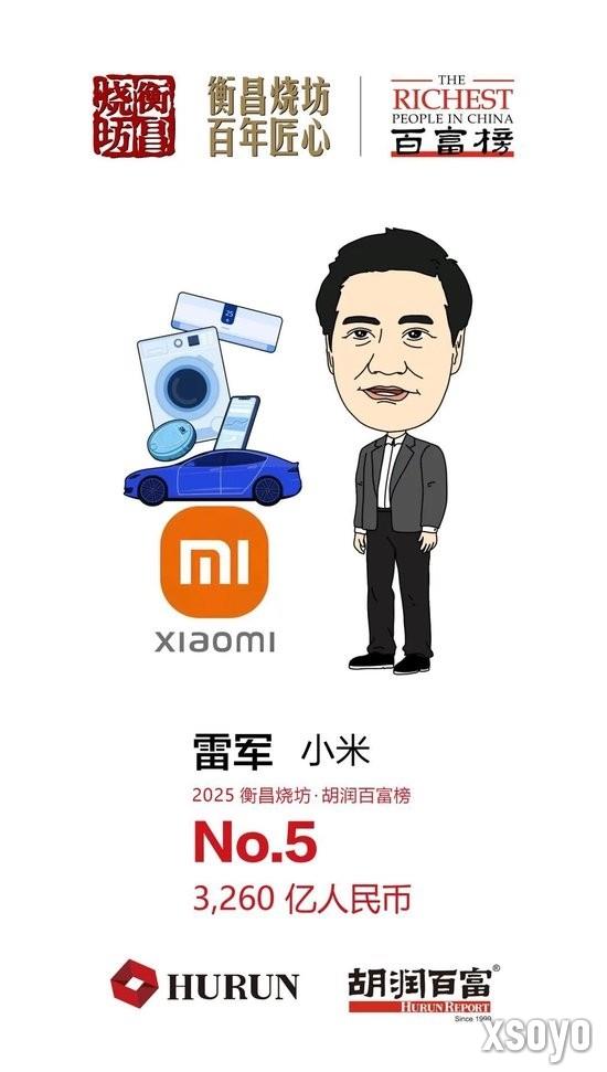 雷军个人财富曝光：成中国财富增长最多企业家