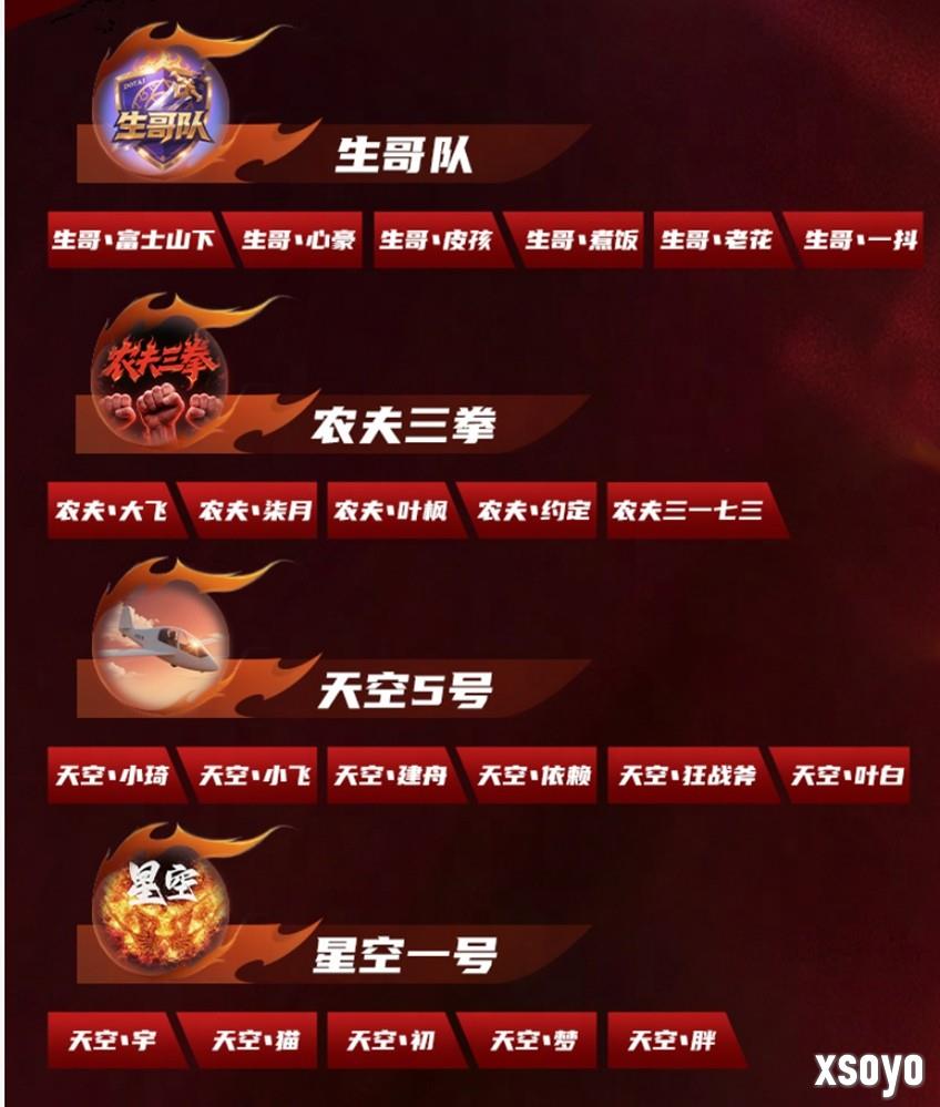 战魂不灭!StarsWar12 DotA1项目线下赛即将开赛!