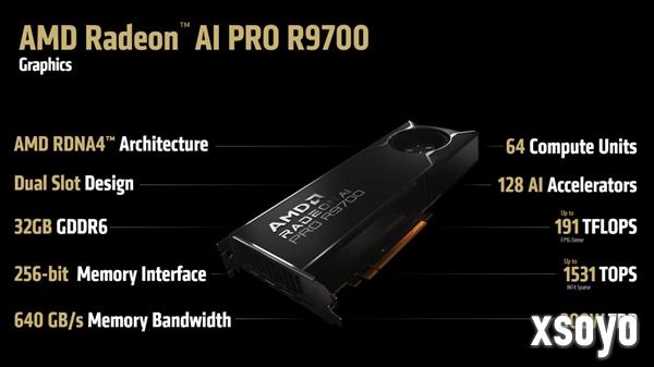 10999元！AMD最强专业显卡Radeon AI PRO R9700上市