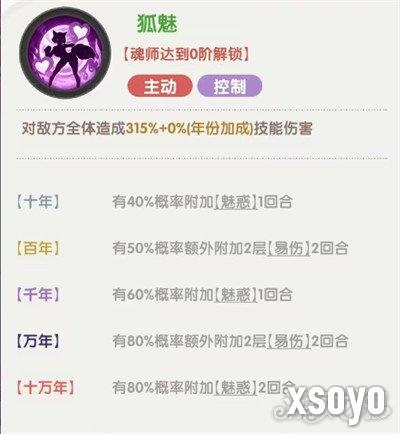 口袋斗罗大陆胡列娜技能是什么 胡列娜技能介绍