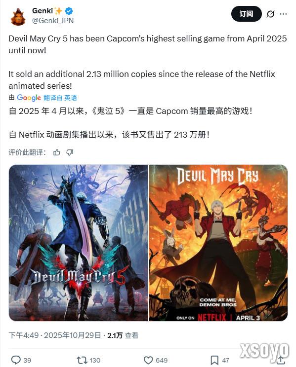 《生化危机2：重制版》销量超1600万套