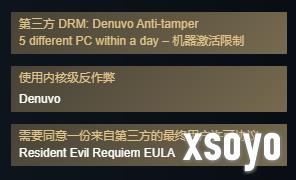 有D加密！《生化危机9：安魂曲》标准版348元 推荐配置RTX 2060 SUPER