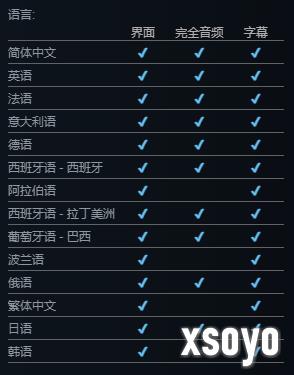 有D加密！《生化危机9：安魂曲》标准版348元 推荐配置RTX 2060 SUPER