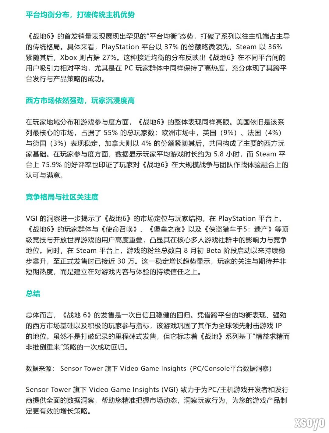 《战地6》销量分析：美国玩家超55%、中国未上榜